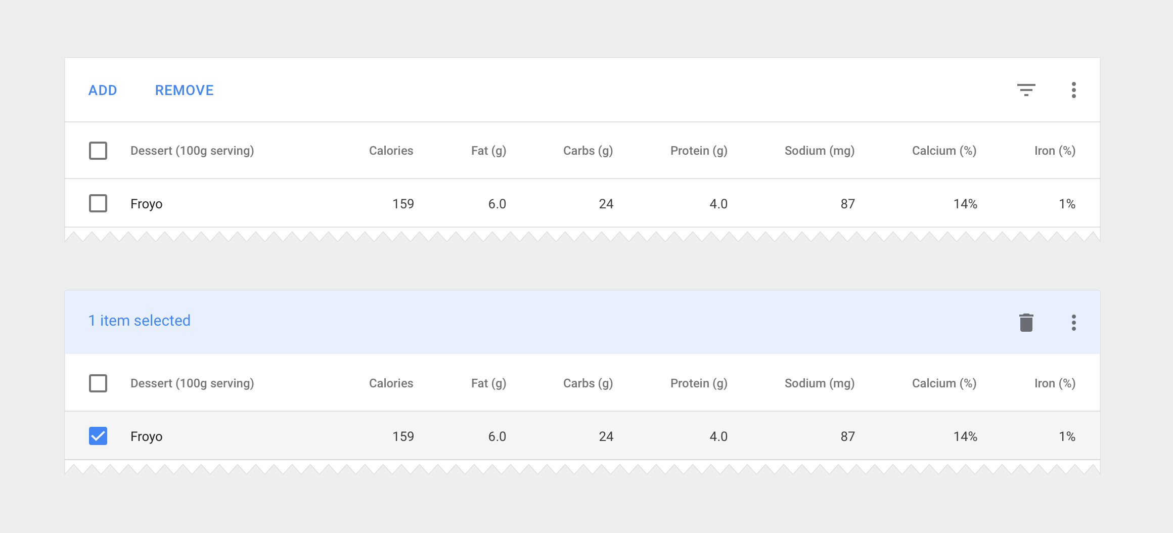 data modern ui table styles