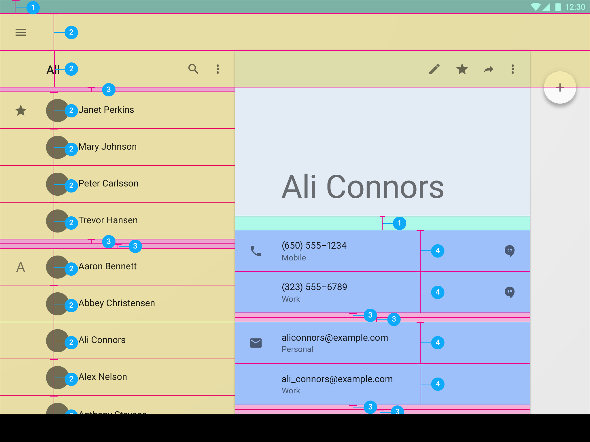 Metrics & keylines - Layout - Material Design