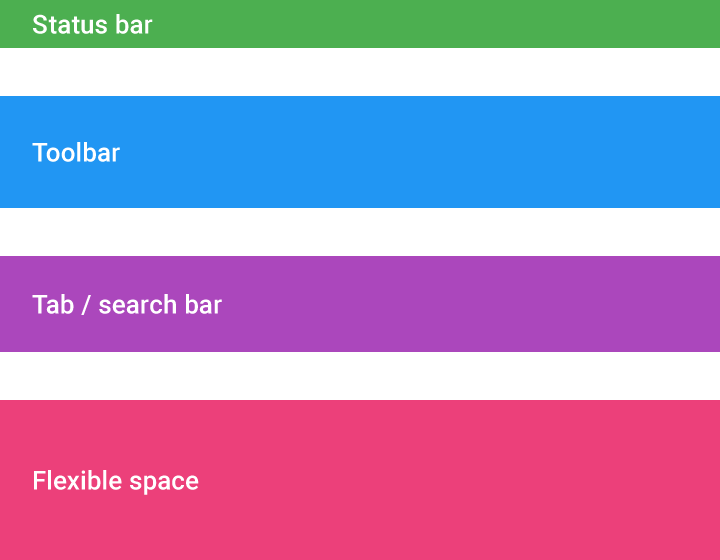 Scrolling techniques Patterns Material Design