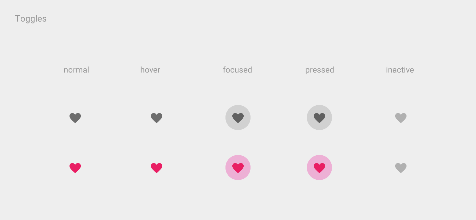 Common buttons – Material Design 3