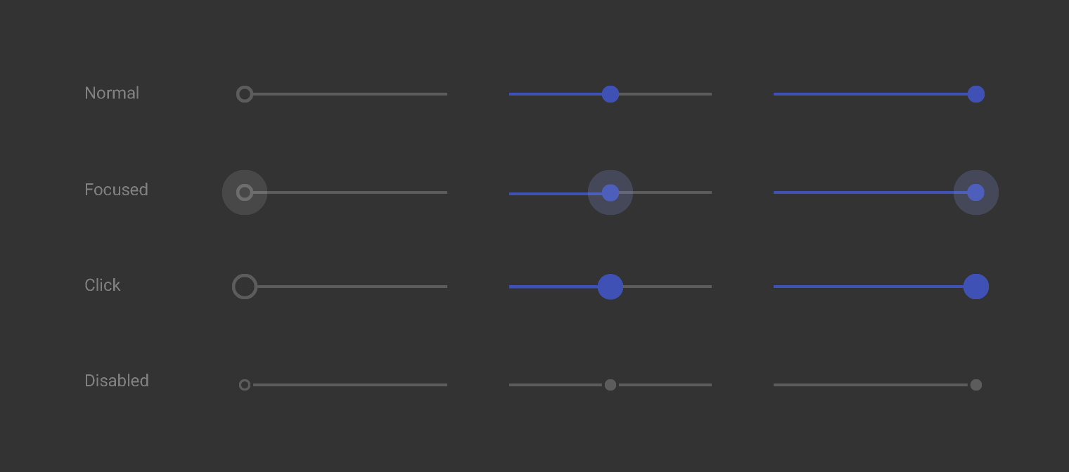 Source range. Уровни в стиле material Design. Слайдер классический material Design. Material Design Guidelines. Google material Design Guidelines главное.