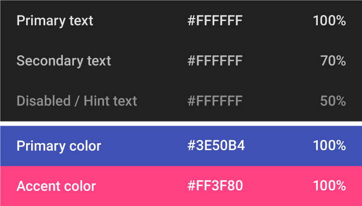 Color - Style - Material Design