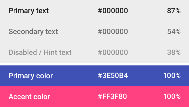 Color - Style - Material Design