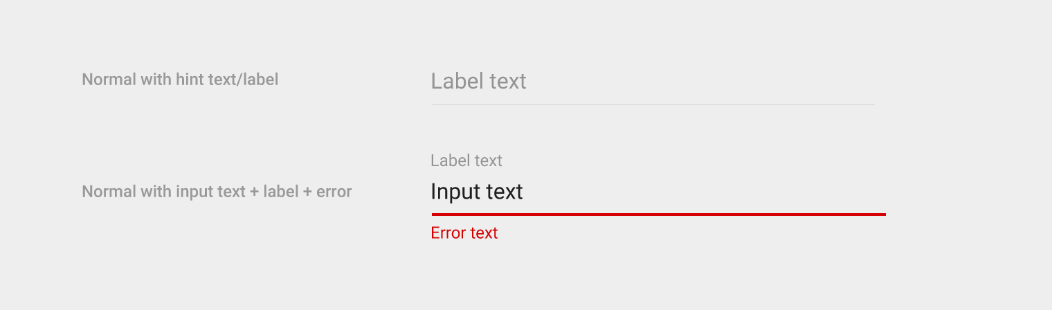 Input text label